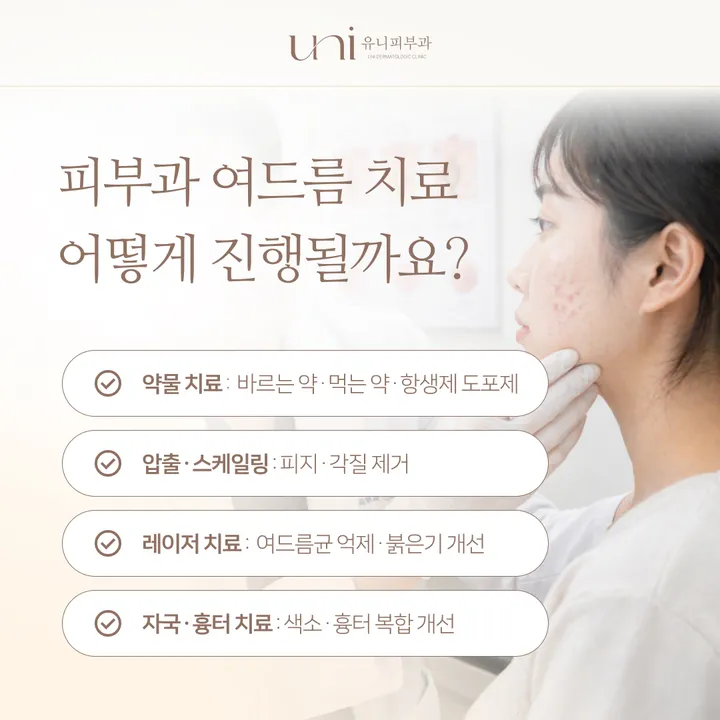 피부과 여드름 치료 — 약물·압출·레이저 시술 과정